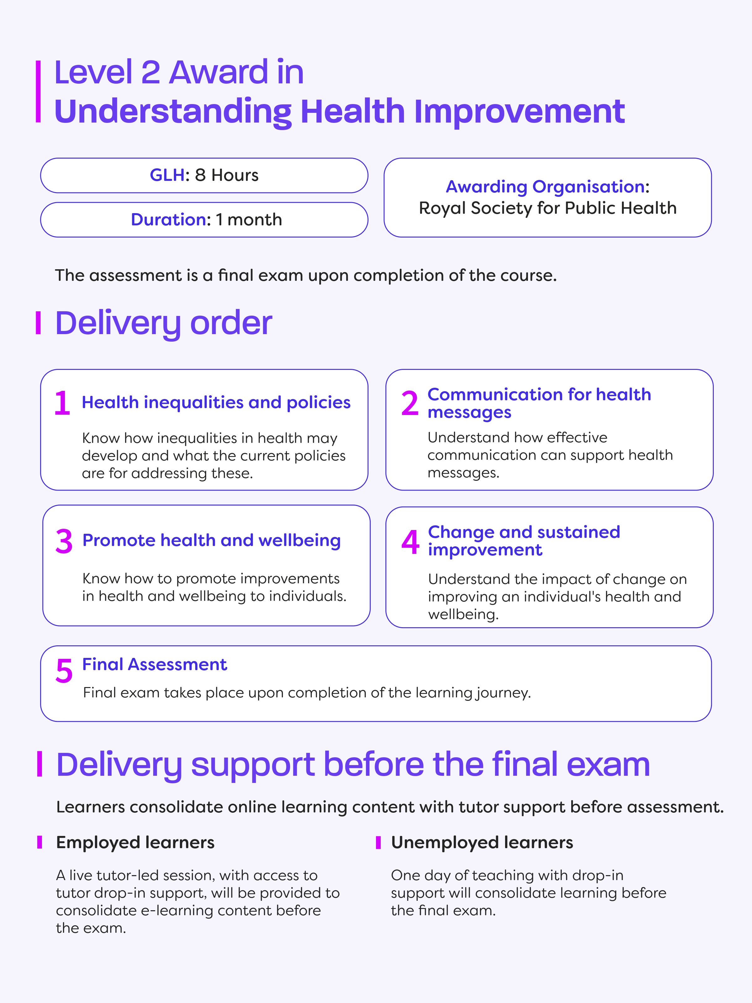 ASF_Understanding_Health_Improvement